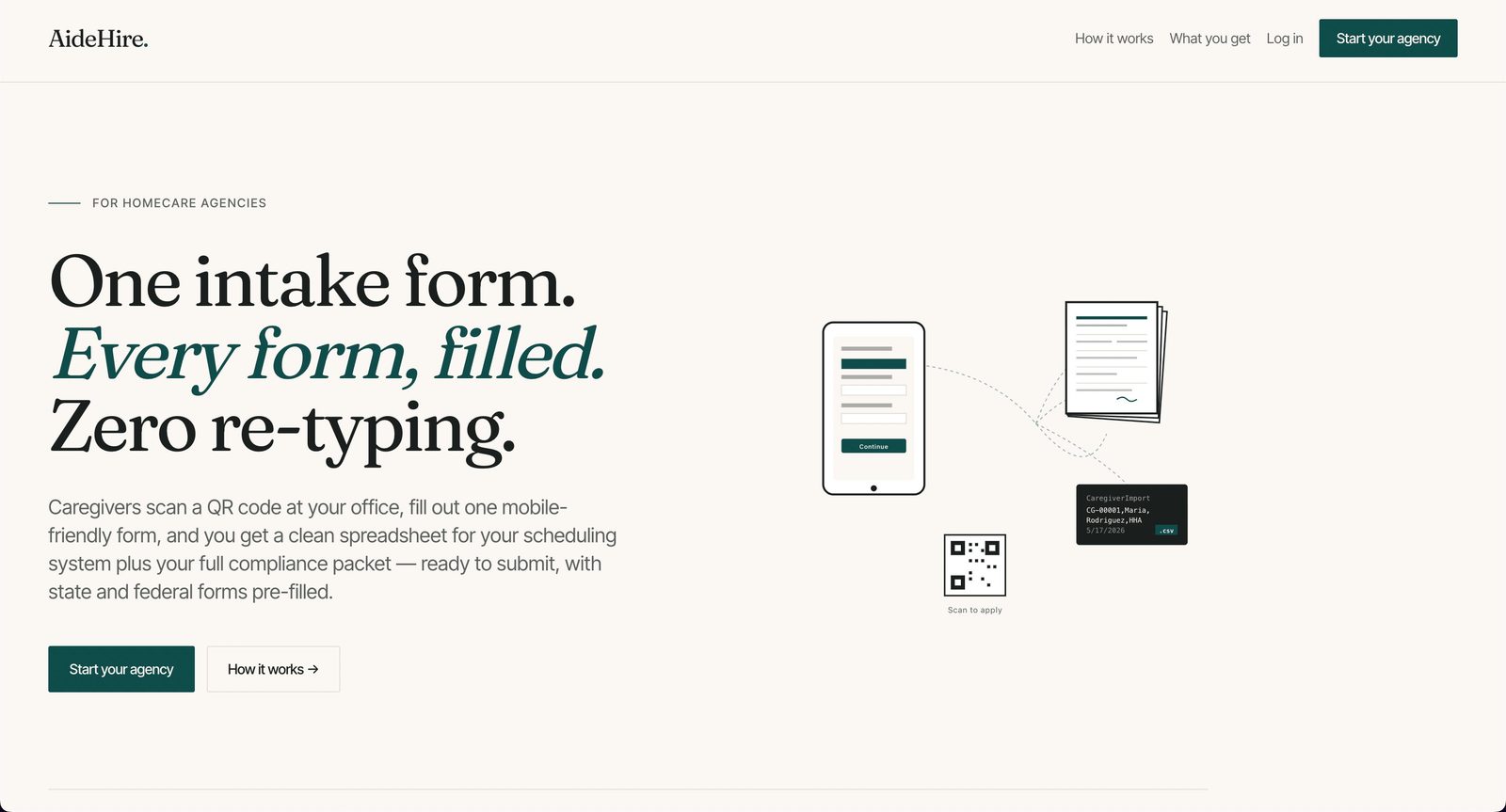 AideHire — homecare onboarding SaaS